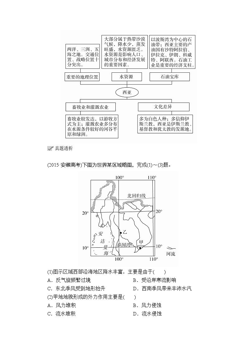 2020高三地理一轮复习提分教程(湘教版)讲义:世界地理第2讲03