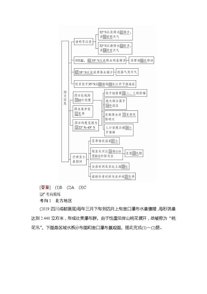 2020高三地理一轮复习提分教程(湘教版)讲义:中国地理第3讲03
