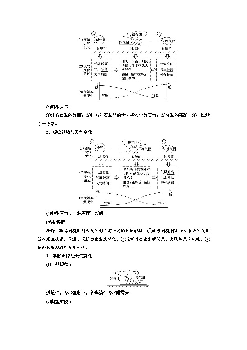 2020高考地理新创新大一轮复习课改省份专用版讲义:第一部分第二章第四讲 常见天气系统02