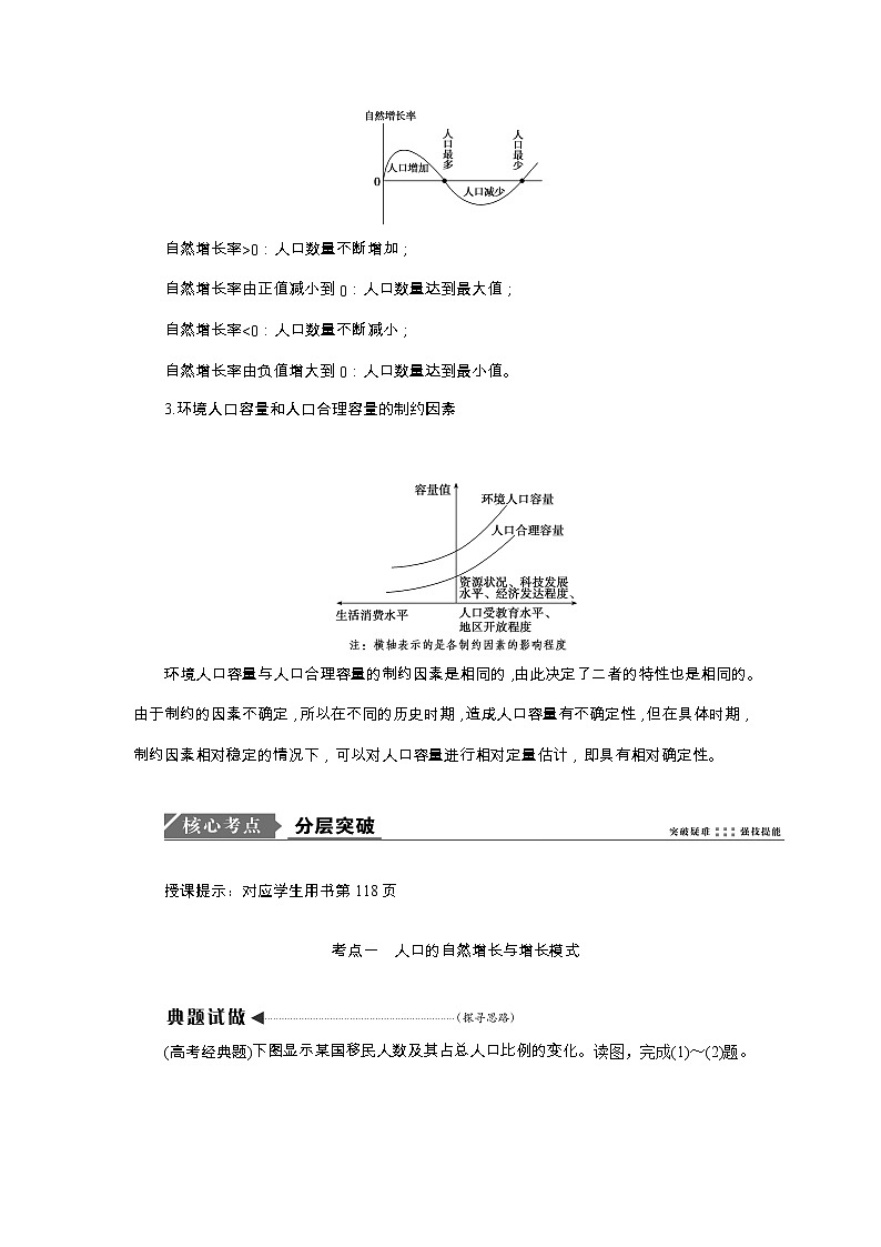 2020高考地理湘教版一轮复习讲义:第六章第一讲 人口增长模式和人口合理容量03