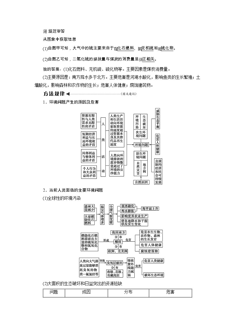 2020高考地理湘教版一轮复习讲义:选修Ⅵ环境保护02