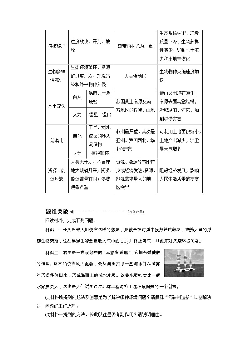 2020高考地理湘教版一轮复习讲义:选修Ⅵ环境保护03