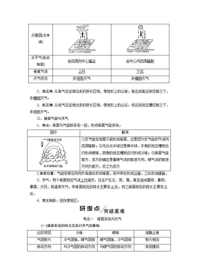 2020版一轮复习地理鲁教版学案:模块一第二单元第四讲常见天气系统03