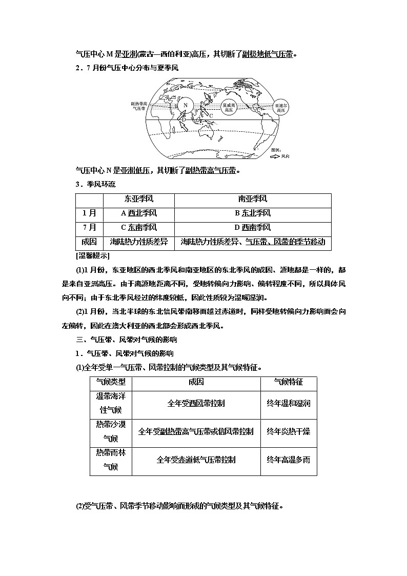 2020版一轮复习地理江苏专版学案:第一部分第二单元第四讲气压带与风带02