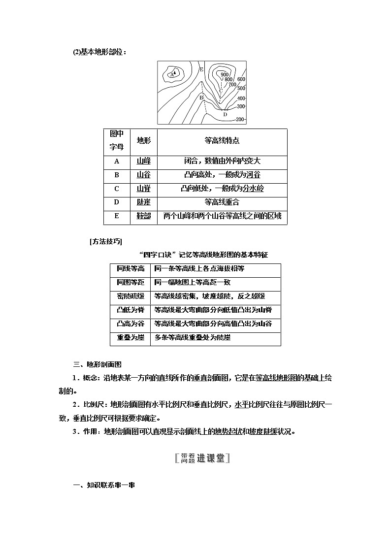 2020版一轮复习地理江苏专版学案:第一部分第一单元第二讲地图02