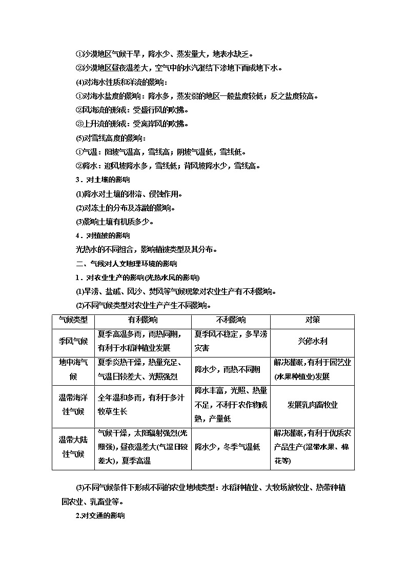 2020版高考一轮复习地理中图版学案:创意编排一模考前串讲与主观题增分第一编一模考前串讲——构建知识体系02