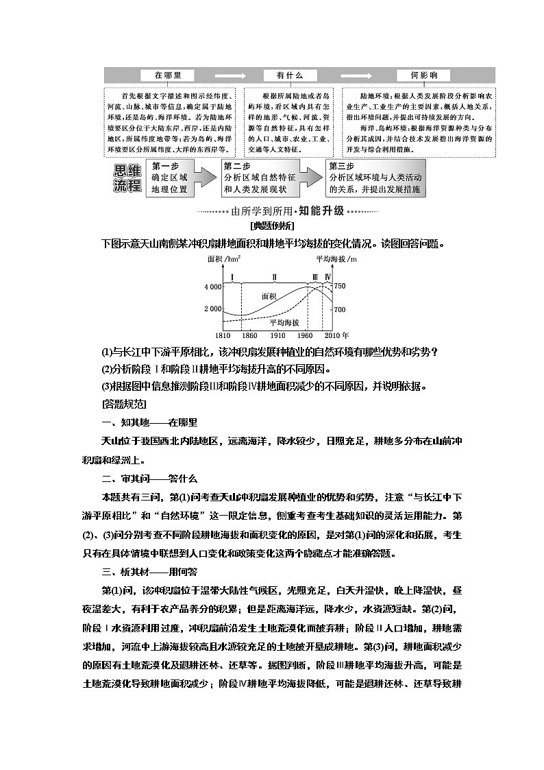 2020版高考一轮复习地理中图版学案:模块三第一章第二讲区域地理环境对人类活动的影响02