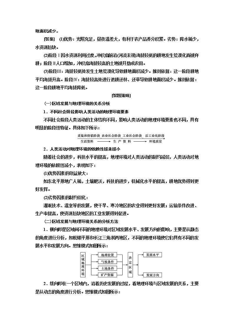 2020版高考一轮复习地理中图版学案:模块三第一章第二讲区域地理环境对人类活动的影响03