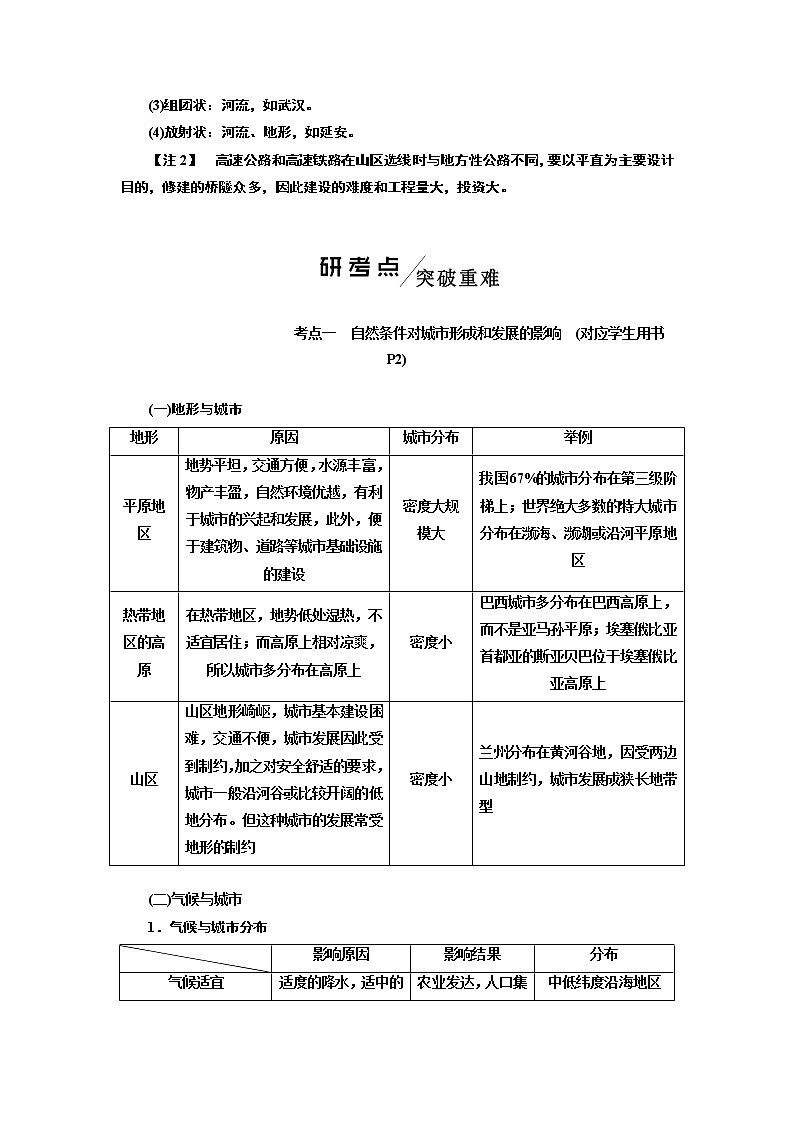 2020版高考一轮复习地理中图版学案:模块一第四章第一讲自然条件对城市及交通线路的影响03