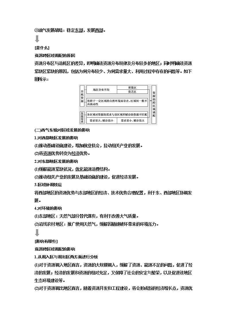 2020版高考一轮复习地理人教版学案:第三模块第五章区际联系与区域协调发展02