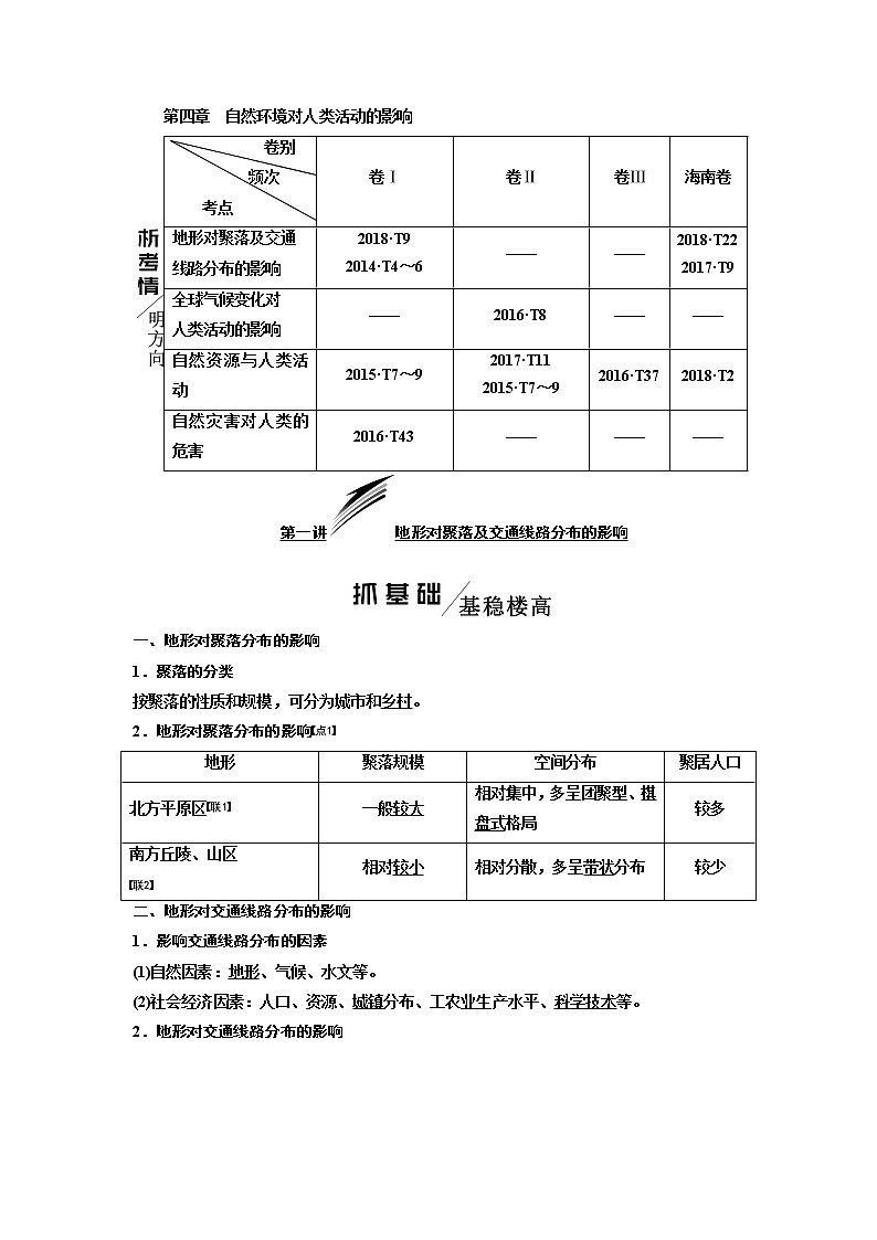 2020版高考一轮复习地理湘教版学案:模块一第四章第一讲地形对聚落及交通线路分布的影响01