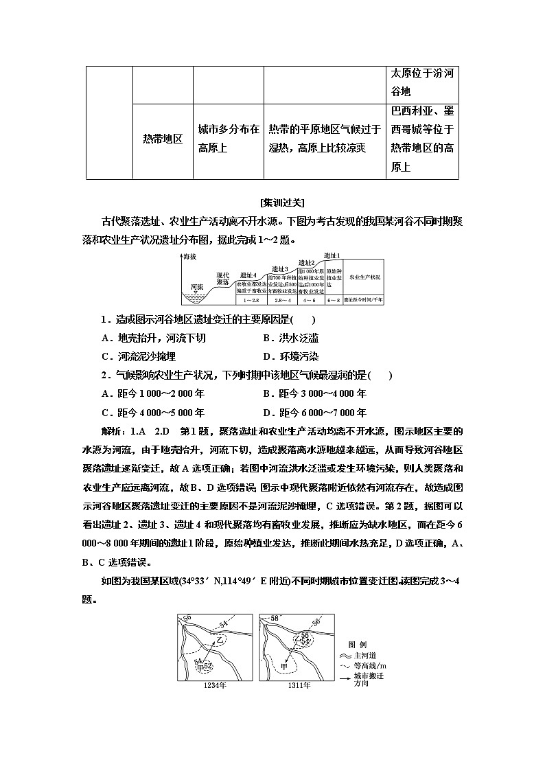 2020版高考一轮复习地理湘教版学案:模块一第四章第一讲地形对聚落及交通线路分布的影响03
