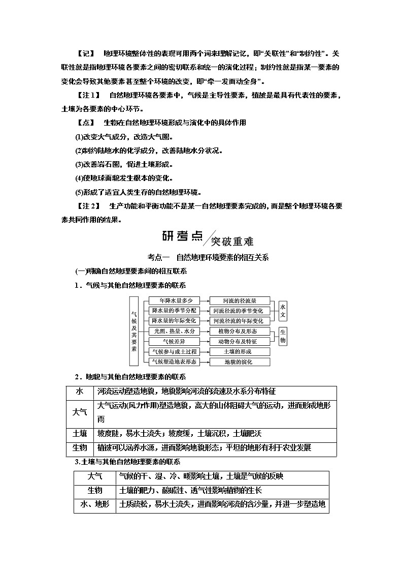 2020版高考一轮复习地理新课改省份专用学案:模块一第五章第一讲自然地理环境的整体性02