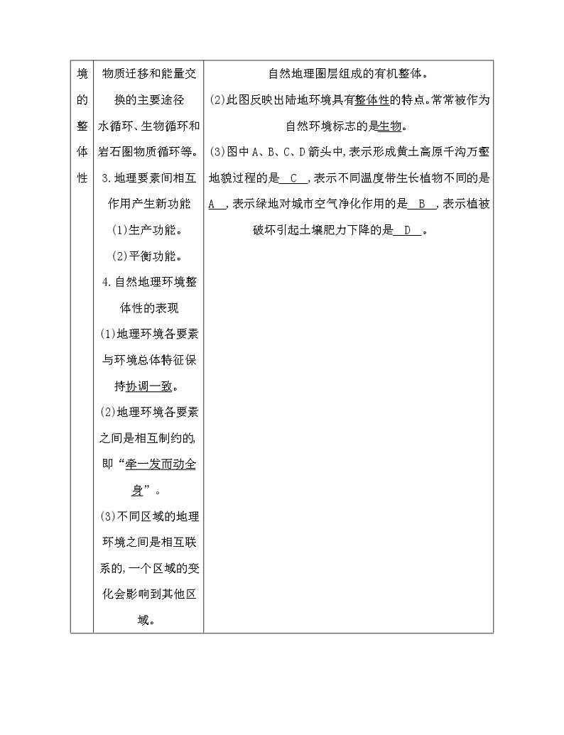2020《导与练》高考人教版地理一轮复习讲义:第五章自然地理环境的整体性与差异性讲义02