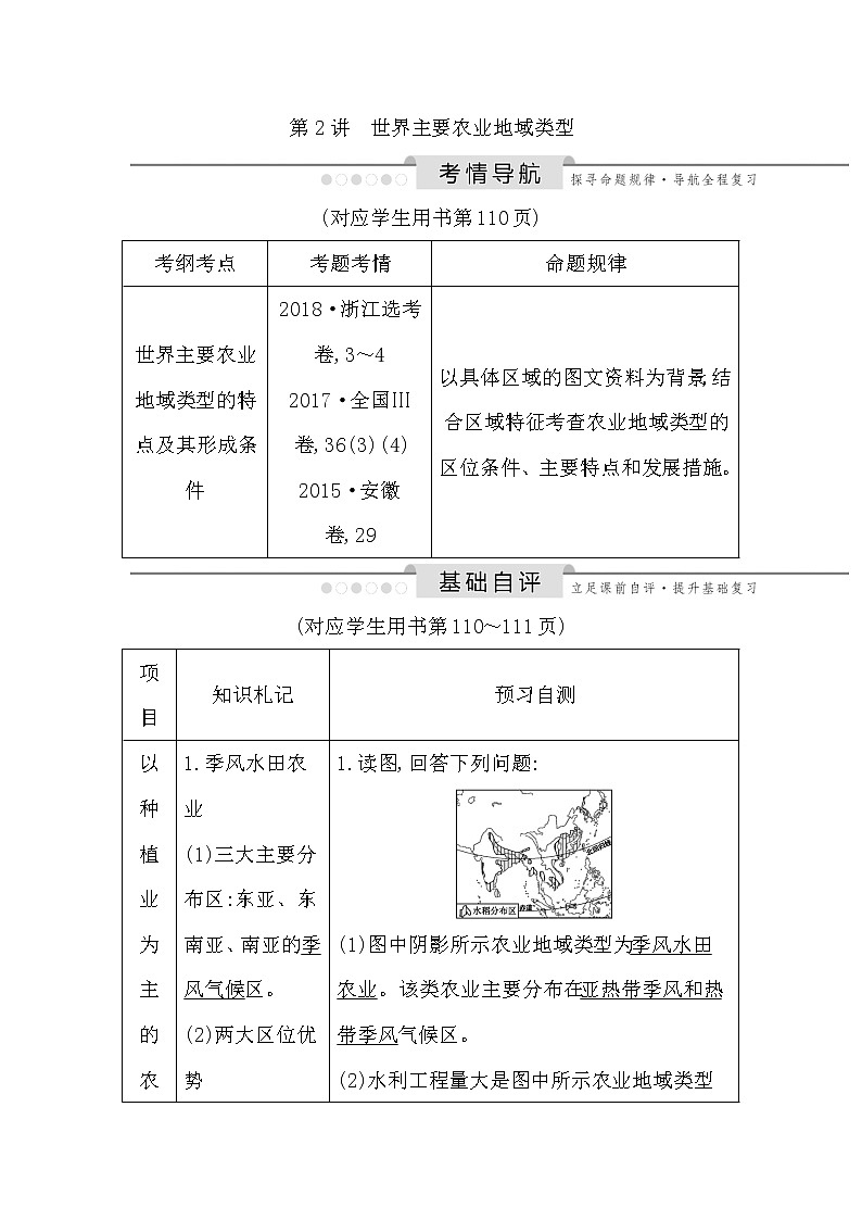 2020《导与练》高考人教版地理一轮复习讲义:第八章第2讲 世界主要农业地域类型讲义01