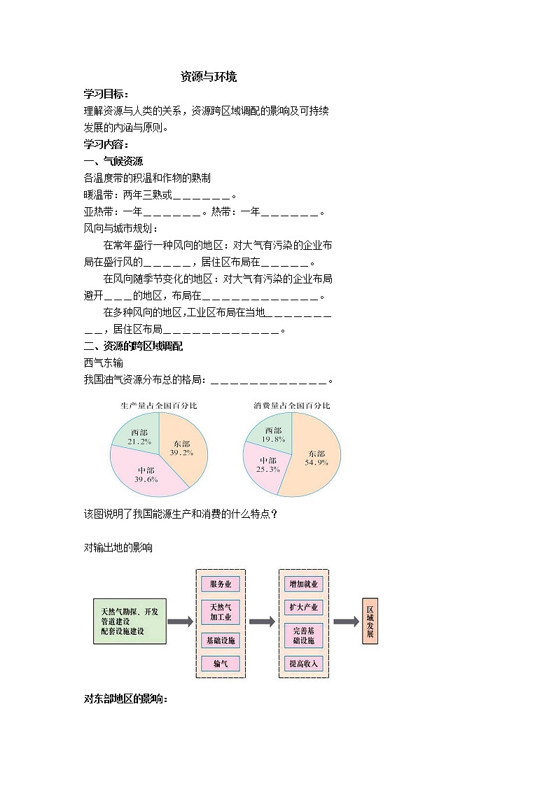 北京市第四中学高考地理一轮复习教学案资源与环境01