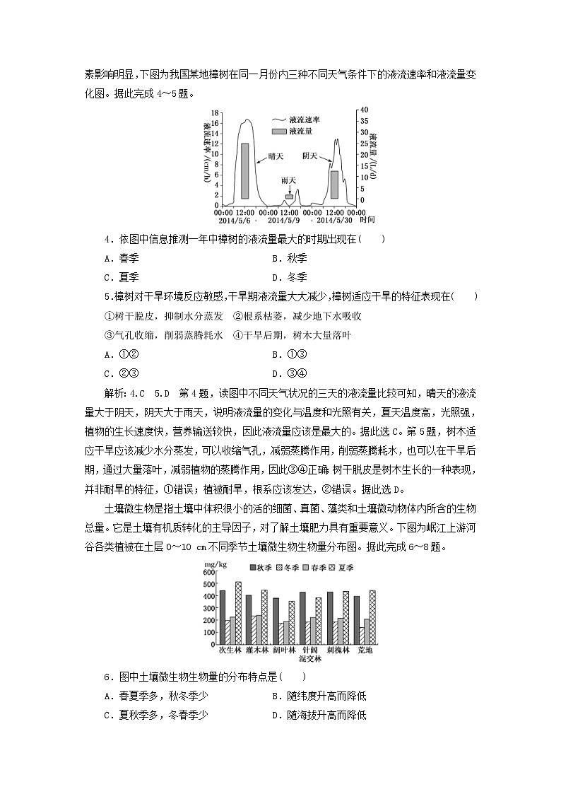 新课改专用2020版高考地理一轮课时跟踪检测17《自然地理环境的整体性》(含解析)02
