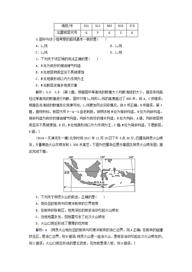 人教版2020高考地理一轮总复习:课时冲关13《山地的形成》(含解析) 学案02