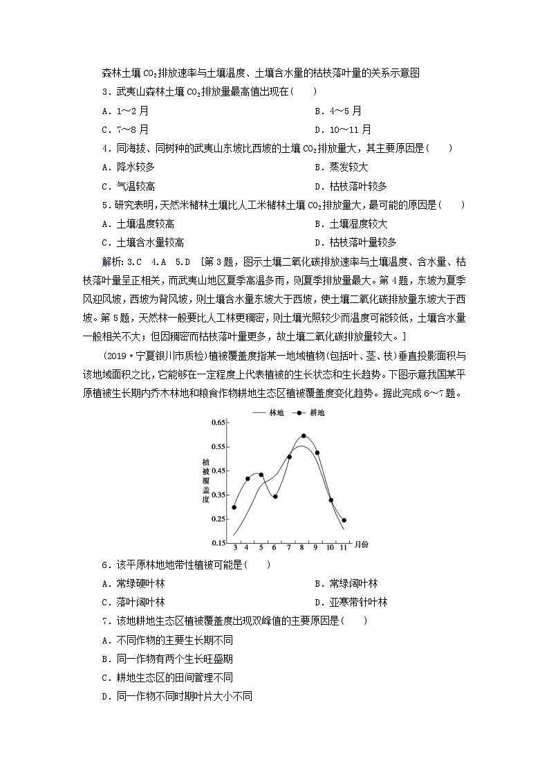 人教版2020高考地理一轮总复习:课时冲关15《自然地理环境的整体性》(含解析)第2页