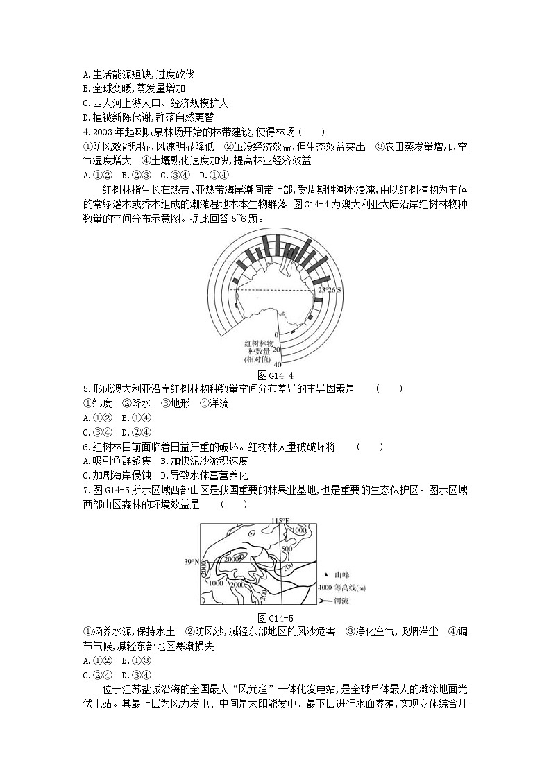2019年高考地理一轮复习第14章《区域生态环境建设与区域自然资源综合开发利用》测评(含解析)02