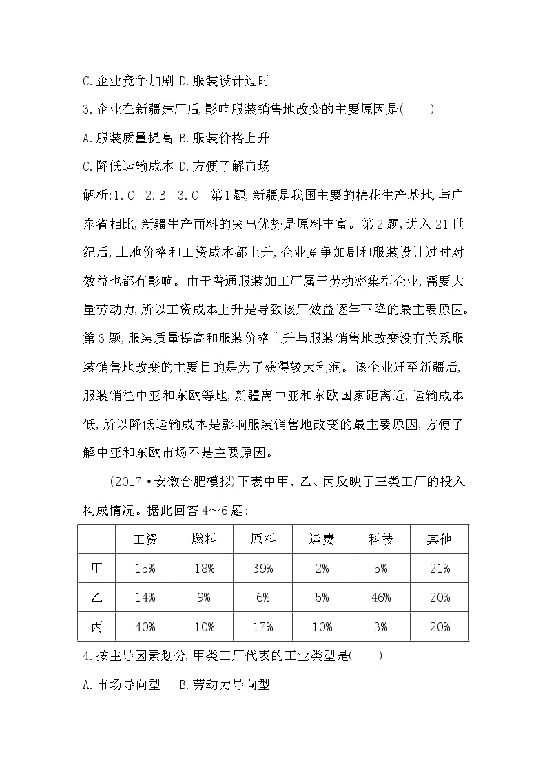 人教版(导与练)2019届高考地理一轮复习练习：第9章工业地域的形成与发展第1讲《工业的区位选择》(含解析)02