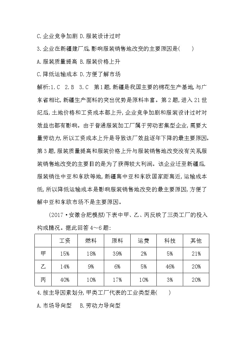人教版(导与练)2019届高考地理一轮复习练习:第9章工业地域的形成与发展第1讲《工业的区位选择》(含解析)第2页