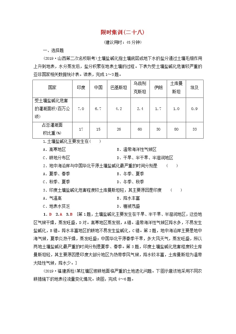 (湘教版)2020高考地理一轮限时集训28区域生态环境问题的防御与治理荒漠化的防治与水土流失治理(含解析)01