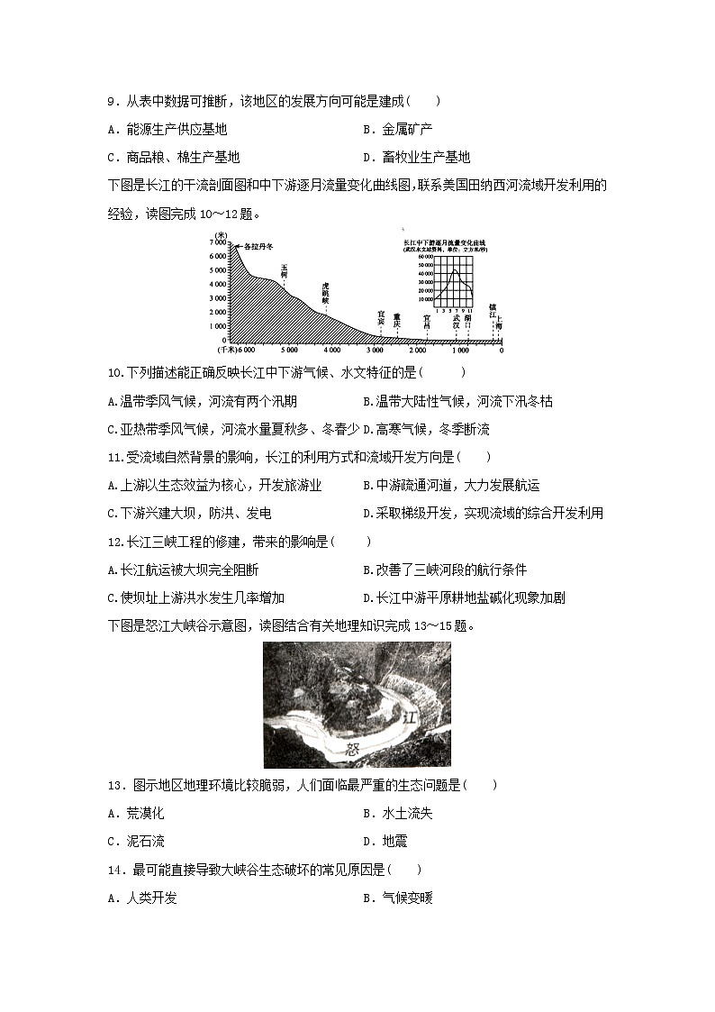 【地理】福建省泰宁第一中学2018-2019学年高二上学期第一阶段考试(理)试卷03