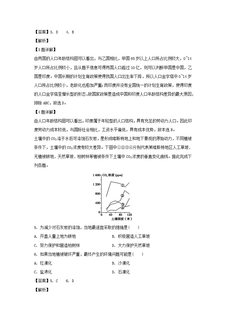 【地理】浙江省紹興市諸暨市諸暨中學(xué)2018-2019學(xué)年高二下學(xué)期期中考試試題（解析版）第2頁