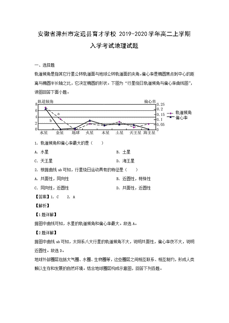 【地理】安徽省滁州市定遠縣育才學校2019-2020學年高二上學期入學考試試題（解析版）第1頁