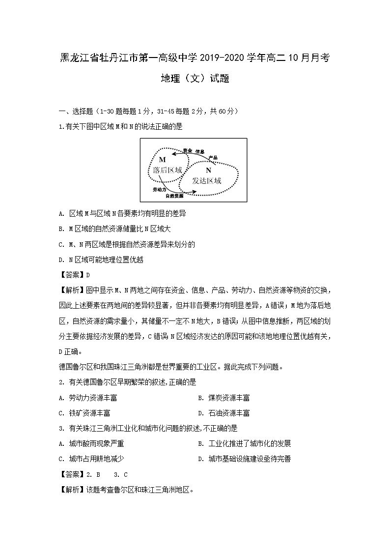 【地理】黑龙江省牡丹江市第一高级中学2019-2020学年高二10月月考(文)试题(解析版)01