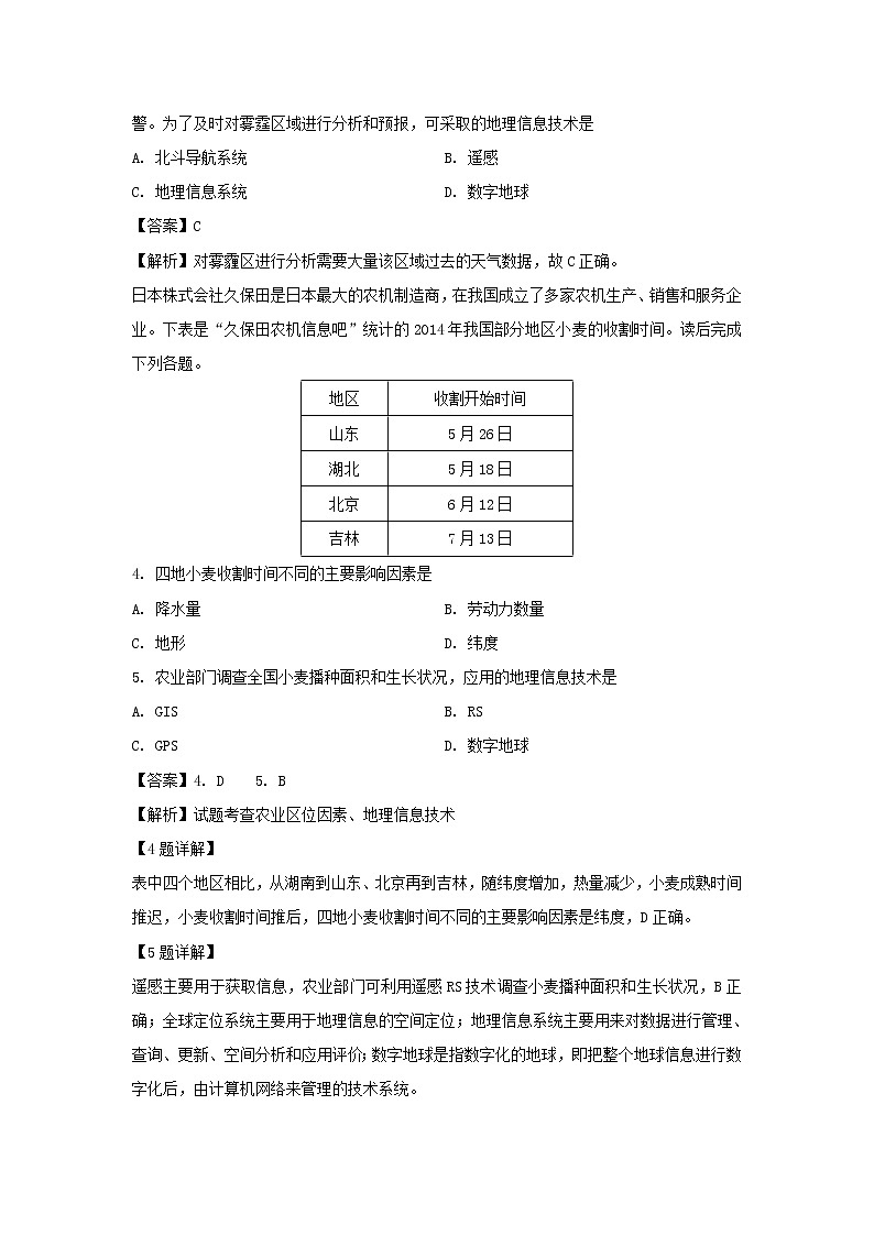 【地理】福建省莆田第二十五中学2019-2020学年高二上学期第一次月考试题(解析版)02