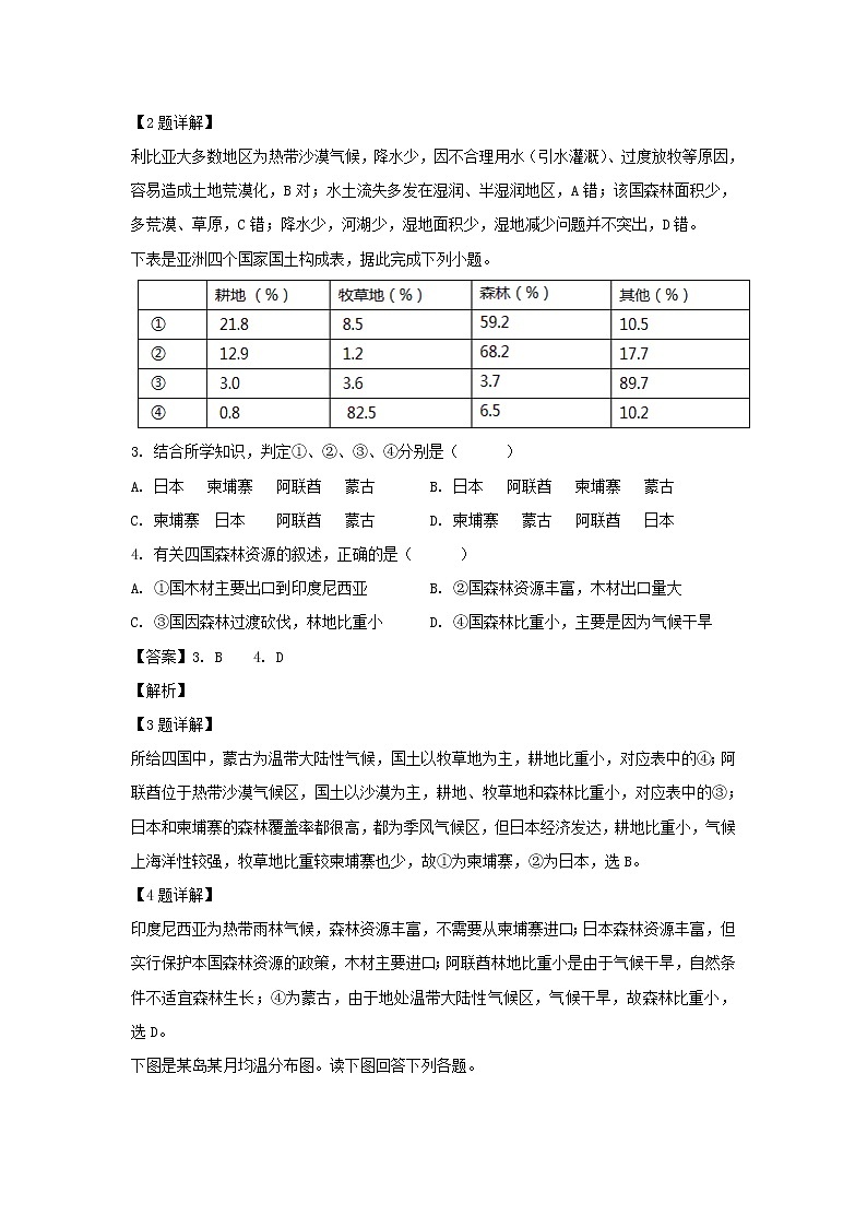 【地理】山西省怀仁市重点中学2019-2020学年高二上学期期末考试试题(解析版)第2页