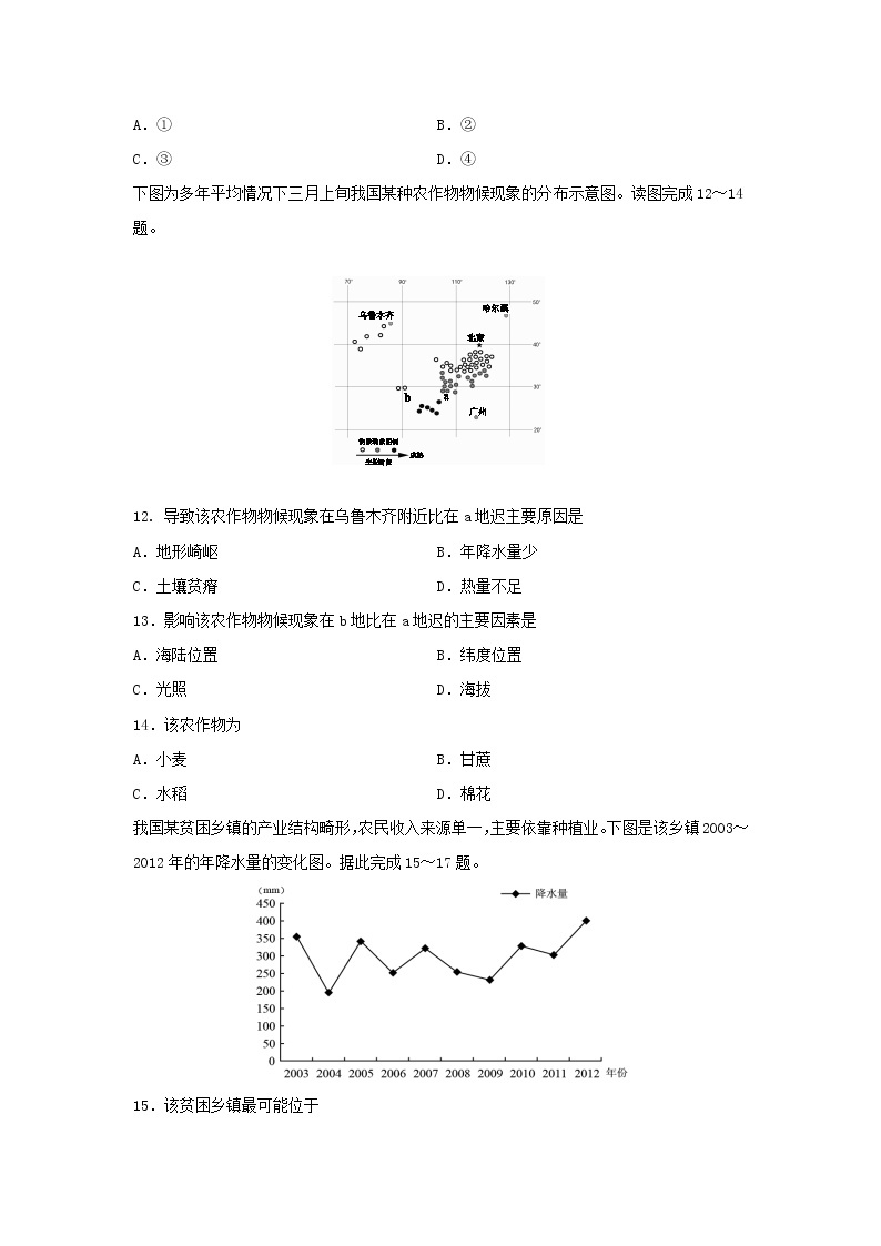 【地理】四川省三台中学实验学校2019-2020学年高二上学期期末适应性考试试题03