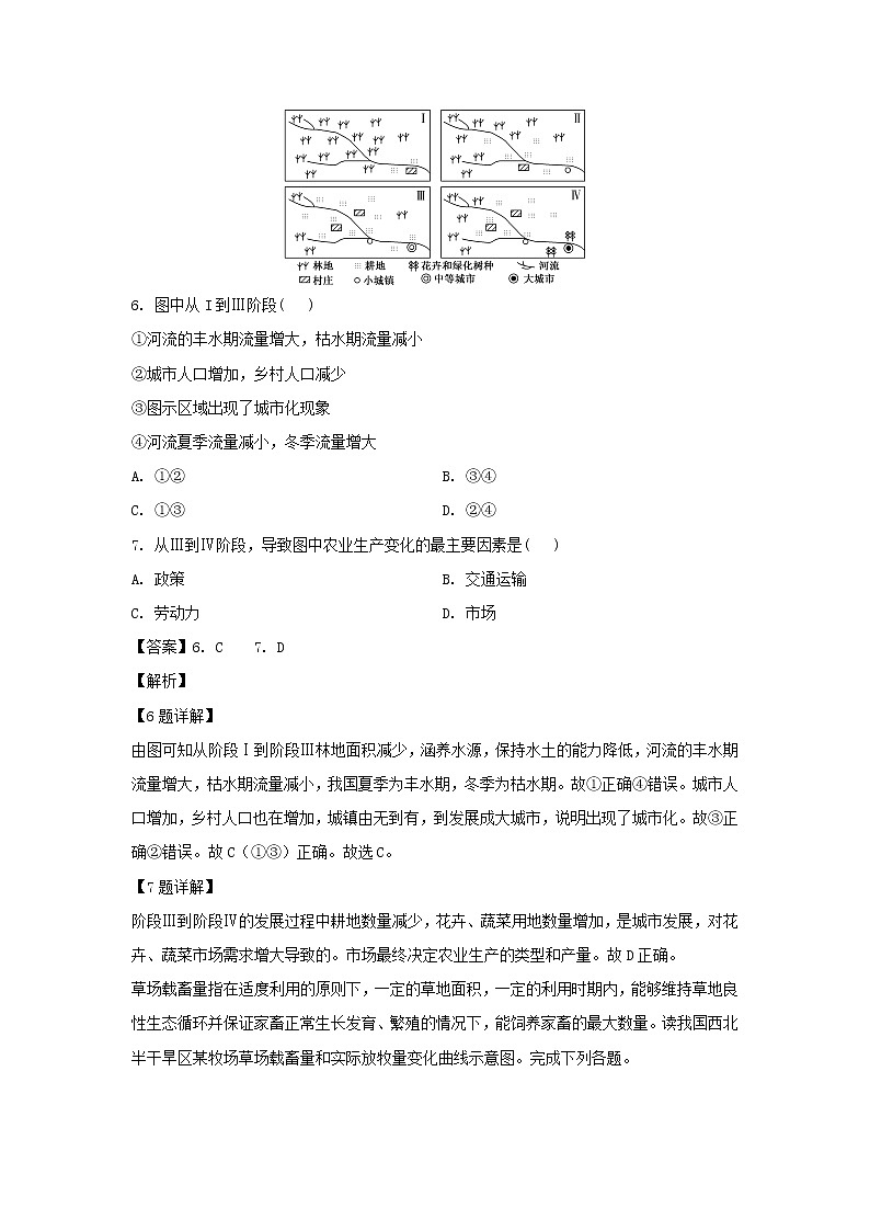 【地理】甘肃省兰州第一中学2019-2020学年高二上学期期中考试(文)试题(解析版)03