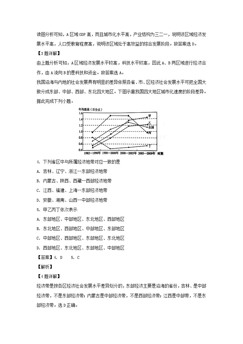 【地理】黑龍江省齊齊哈爾市第八中學(xué)2019-2020學(xué)年高二上學(xué)期期中考試試題（解析版）第2頁(yè)