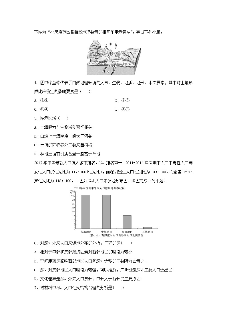 【地理】黑龙江省牡丹江市第一高级中学2019-2020学年高二8月开学考试试题02
