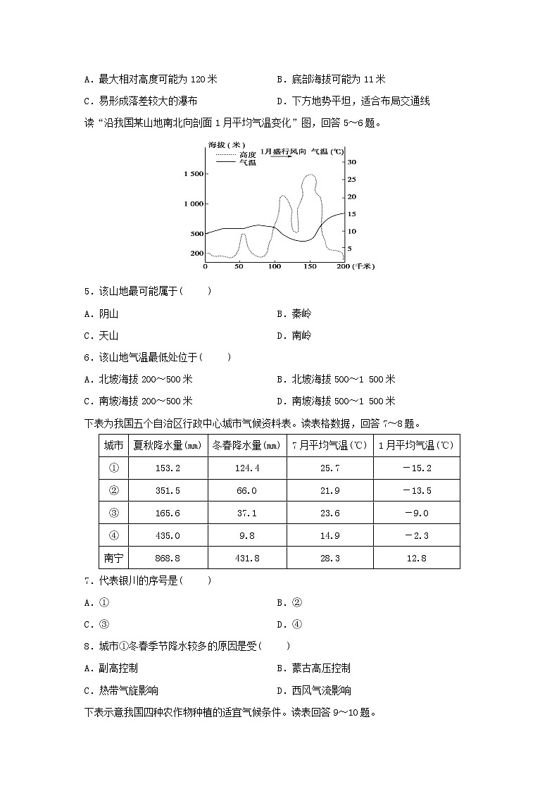 【地理】四川省三台中学实验学校2019-2020学年高二上学期开学考试试题02