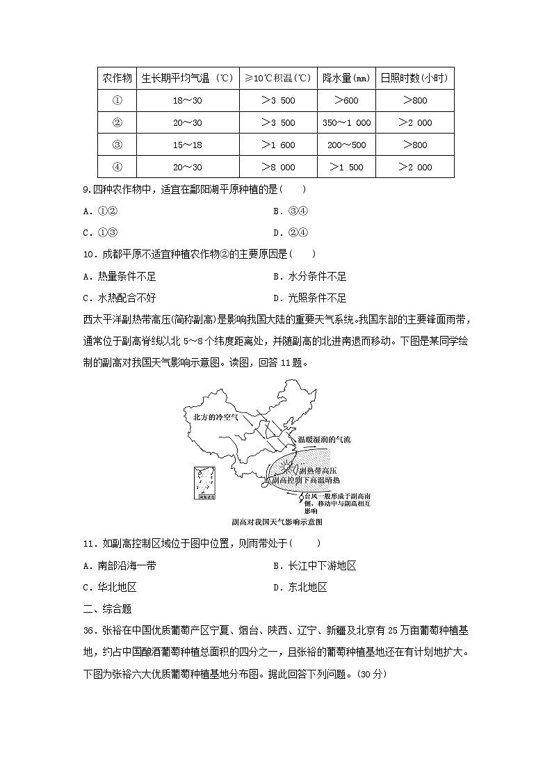 【地理】四川省三台中学实验学校2019-2020学年高二上学期开学考试试题03