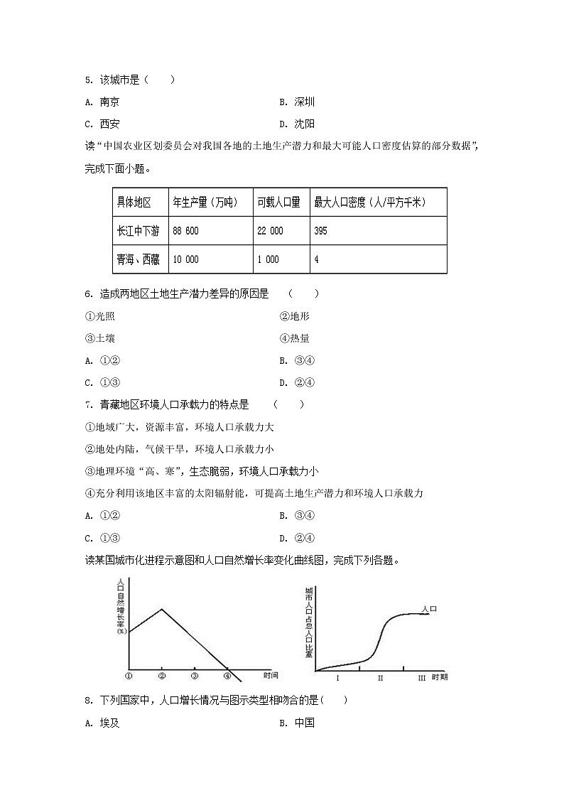 【地理】黑龙江省齐齐哈尔三立高中2020-2021学年高二上学期开学考试试题第2页