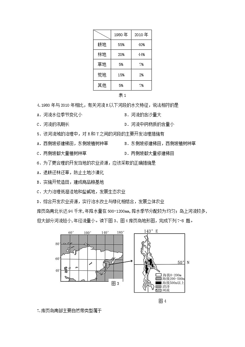 【地理】四川省内江市第六中学2020-2021学年高二上学期开学考试试题02