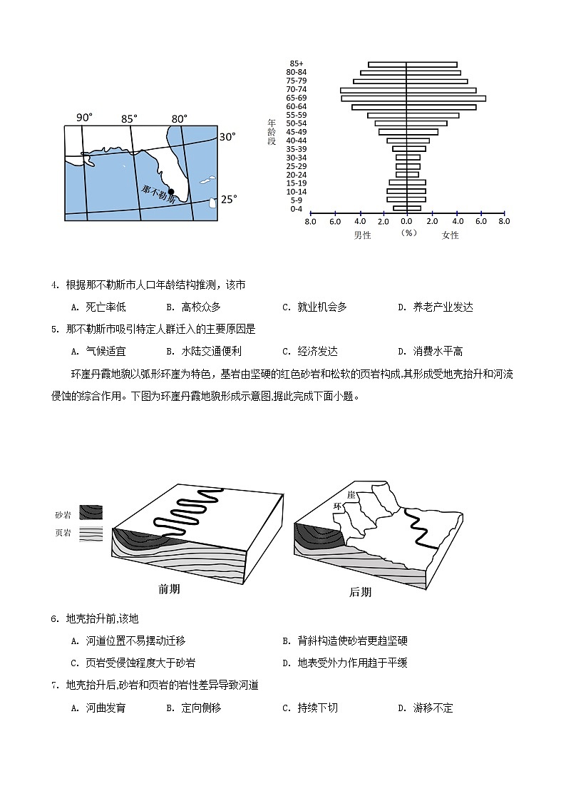 河南省2020学年高三高考适应性检测文综地理试题02