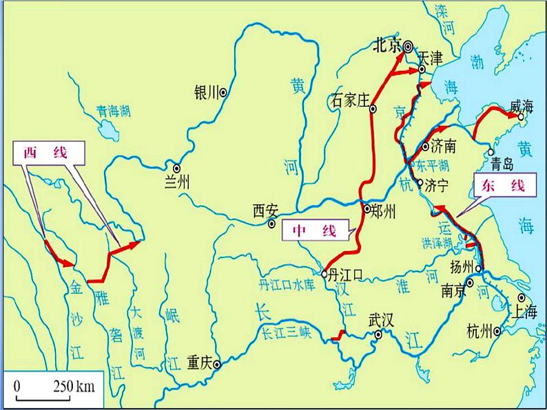 人教版高中地理必修3 5.1资源的跨区域调配(共20张PPT)课件07