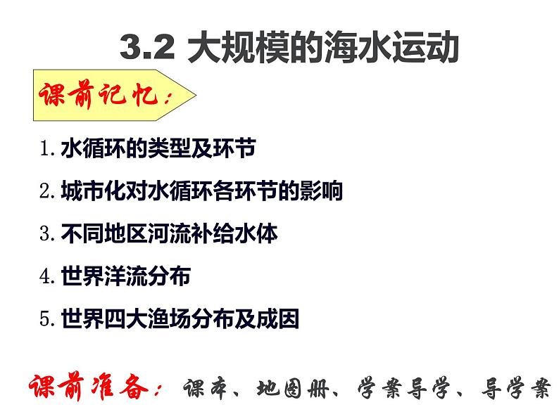 3.2大规模的海水运动 -人教版必修一高中地理课件01