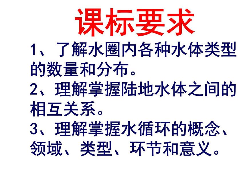 人教版高中地理必修一:3.1自然界的水循環(huán)(共23張PPT)課件第2頁