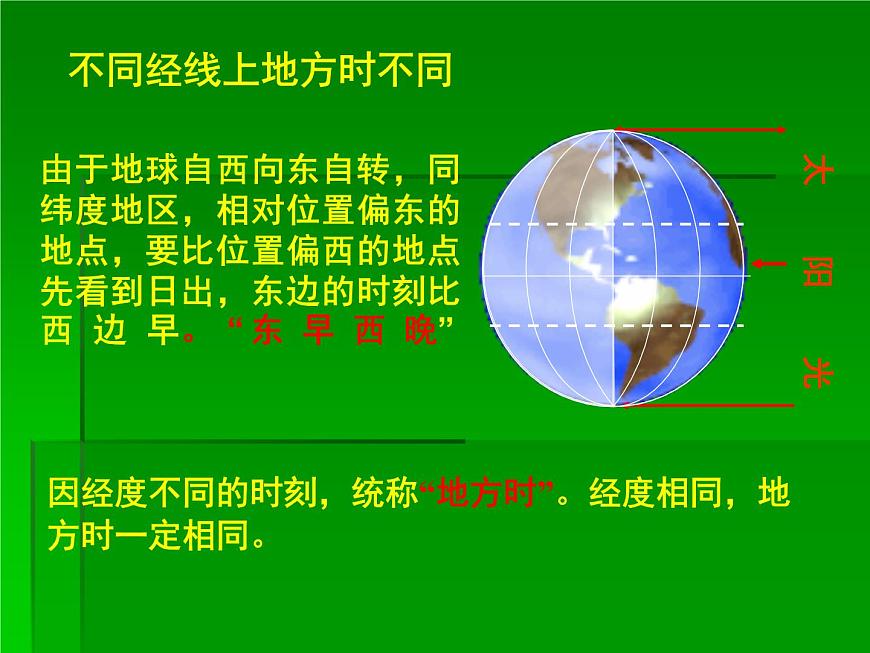 人教版高中地理必修一：1.3地球自轉(zhuǎn)地理意義之時(shí)間計(jì)算（共16張PPT）課件第2頁