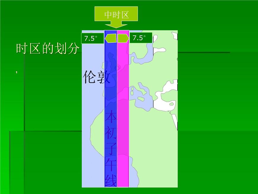 人教版高中地理必修一：1.3地球自轉(zhuǎn)地理意義之時(shí)間計(jì)算（共16張PPT）課件第8頁