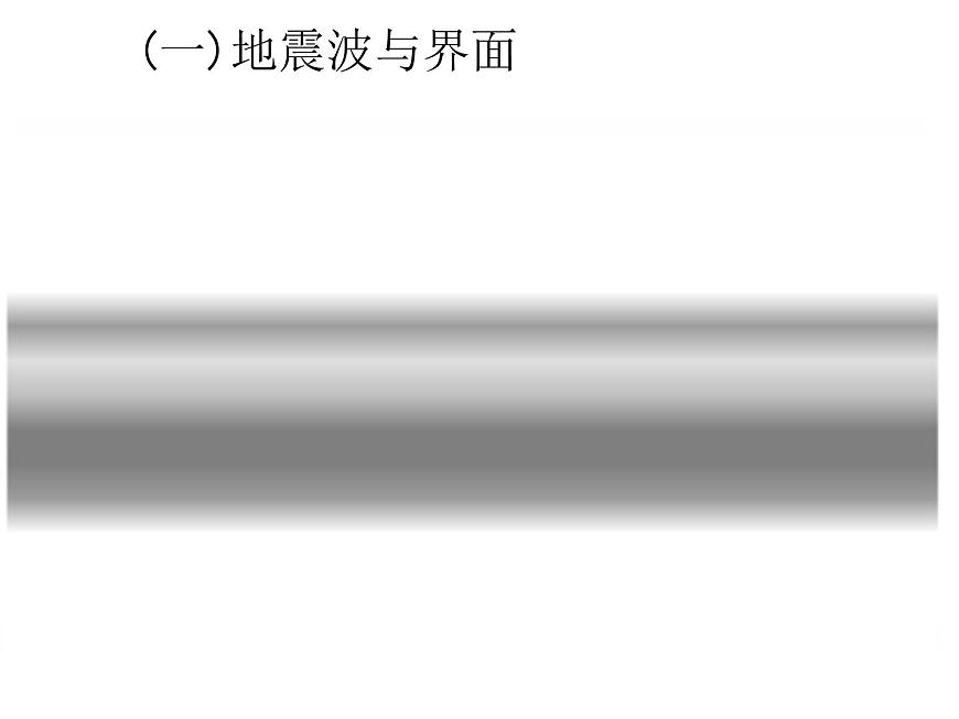 人教版高中地理必修(一) 1.4地球的圈層結(jié)構(gòu) (共29張PPT)課件第8頁(yè)