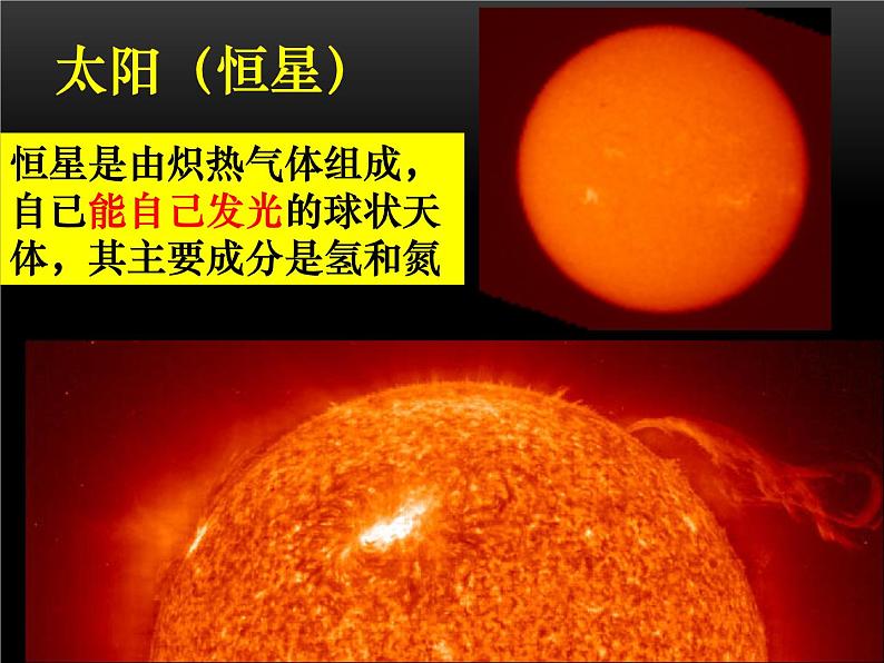 人教版地理必修一1.1 宇宙中的地球 (共35张PPT)课件第7页