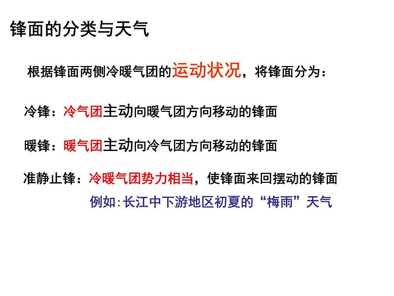 人教版高中地理必修一:2.3常见的天气系统(共42张PPT)课件07